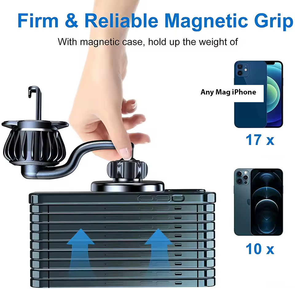 360° MagSafe Car Mount